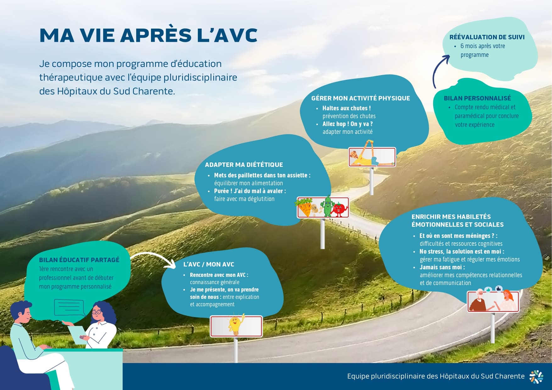 Plaquette ETP AVC HSC 2025 page